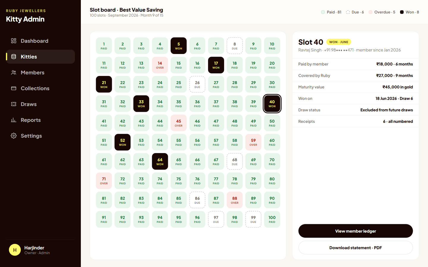 All 100 slots on one board