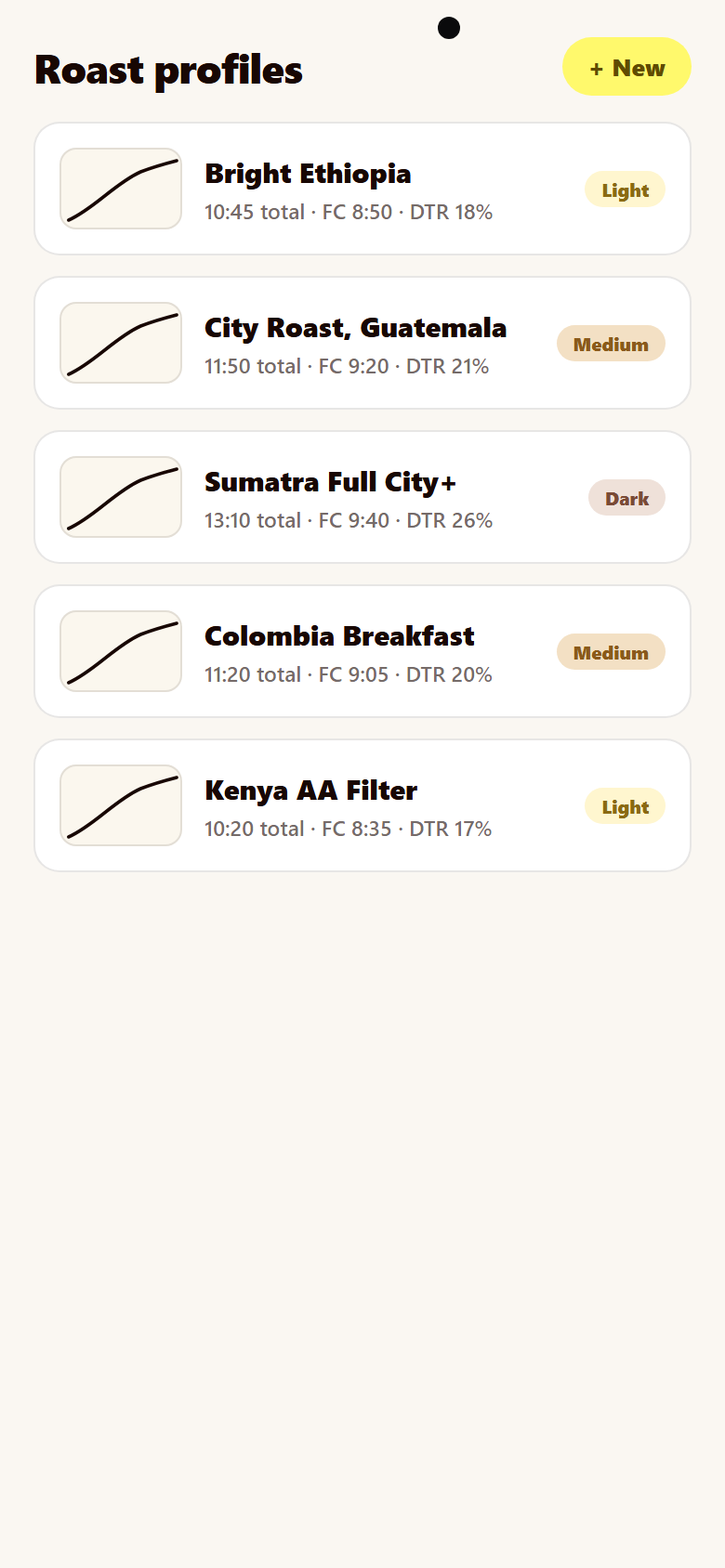 Profiles screen: saved roast profiles with roast level, total time, first crack and a small curve preview